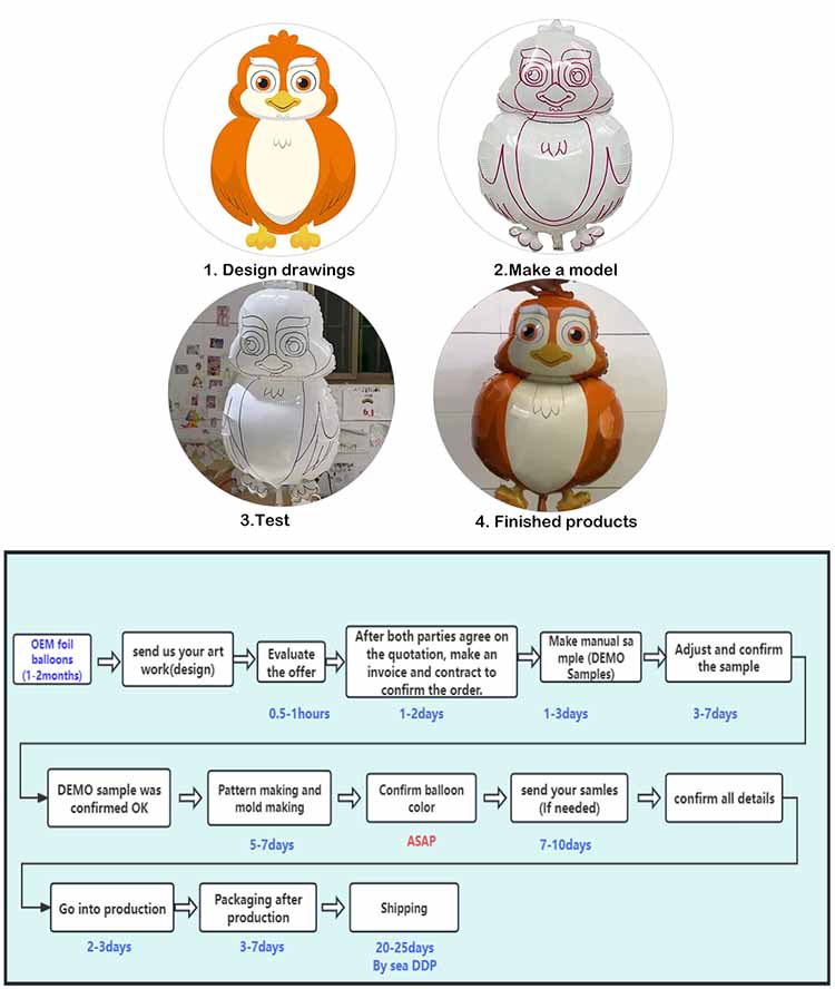 Printed aluminum foil balloon
